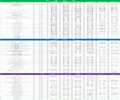 门诊安排（2025.5.6-5.11）